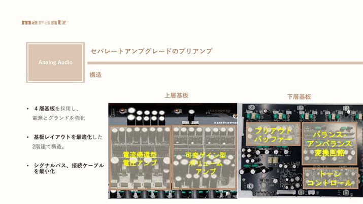 4wgăOhB܂AvCAvƂꂽԂLɎg߁A2KĂ̍\ƂB͏ȃXy[XłȂAMoH̍ŒZɂ𗧂ĂƂ