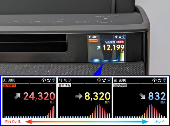 Vf1L1m̗qZoāuAIj^[vɕ\Bq̐ɍ킹ĐFς̂ŒIɂ킩₷ł傤Bߋ30̗q̕ω_Otŕ\܂