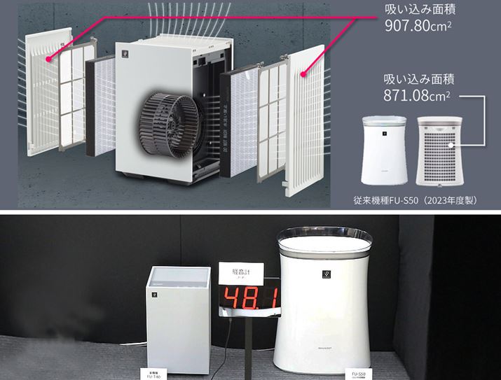 wʋzݍ\̏]fuFU-S50vi2023Nfj傫ȋzݖʐςmۂȂA{̃TCY̓RpNg