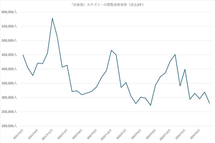 y}1zi.comuъvJeS[̉{Ґځiߋ3Nj