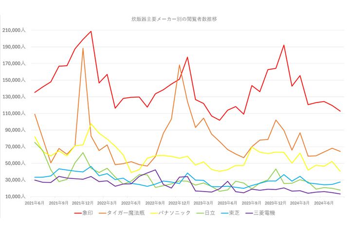 y}5zi.comuъvJeS[ɂv[J[Ƃ̉{Ґځiߋ3Nj