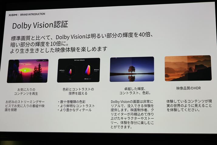 Dolby Visionւ̑Ή͏]fuHORIZON UltravpB͂ΉRecĐƉ掿œKƂ@\BDolby VisionRecNetflixȂǂ𒆐SɑĂ邽߁A掿Ȃǂɉ̂Ȃ[U[ɂ͂肪