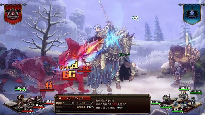 ̌M̓|CgKvƂ̂́A㋉NXɂȂƐ퓬͂iiɏオ