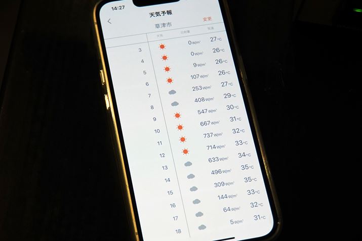 VC\́u܂vłuv̂Ƃ˗ʂƂB˗ʗ\͑zdp̂Ɍ\Ȃ̂ł