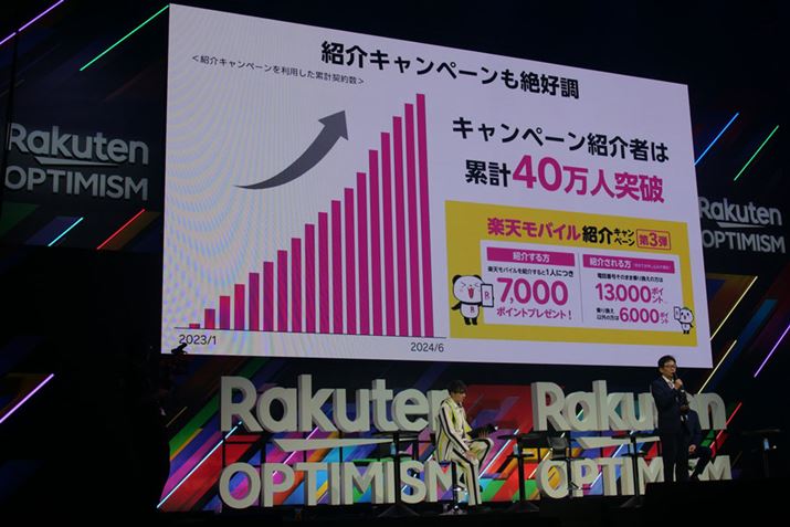 yVoC͏ЉLy[ɗ͂ĂAЉLy[oRł̉҂͗݌v40l𒴂Ă悤