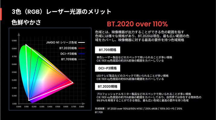 HDRinC_Ci~bNWjfŗpLFKiBT.2020ʐϔ110Jo[