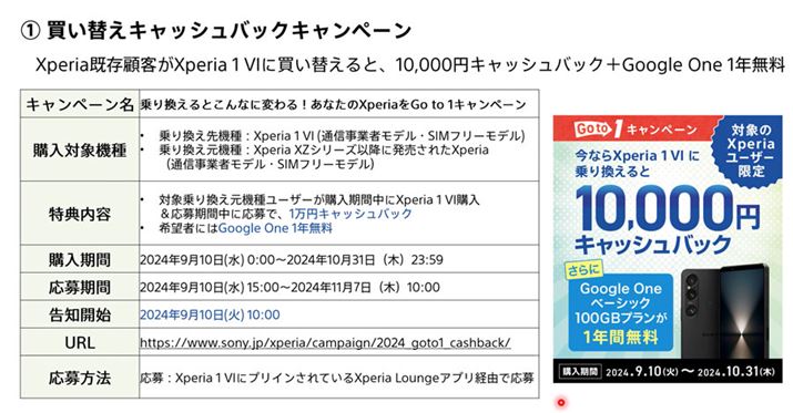 u芷ƂȂɕςIȂXperiaGo to 1Ly[v{Bڍׂ̓NQ