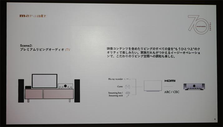 ARCΉHDMI[qĂ̂ŁAerƂ͔̑QBfRec܂߂rO[ׂ̂ẲO[hAbv̂uv~ArOI[fBIv