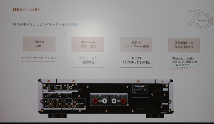 HDMIȊO̒[q̓AiO3niRCAjɉăfW^3niAAUSB Type-Aj𑕔BvAEg2.1chdl