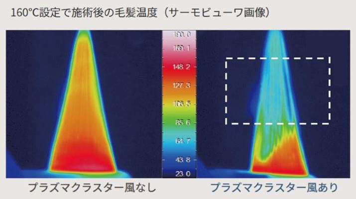 wAAC̉x160xɐݒ肵AvY}NX^[CI܂ޕ𓖂ĂꍇƓĂȂꍇ̖є̉xŕB𓖂ĂƑfx邱Ƃ킩܂