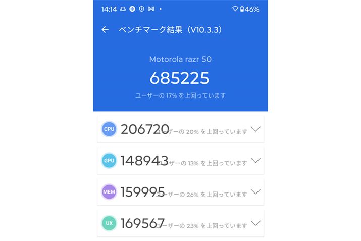 XRA685225BGPUXRA148943