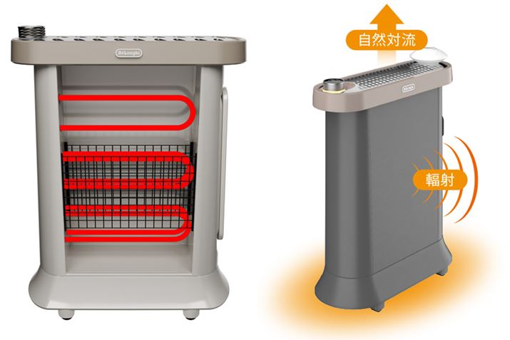 {̓ɐɔzuĂ̂uq[eBOGgvŁAʂɂԂ̂悤Ȃ̂uCtbhV[hvBt˔MƎRΗŕg߂܂BȂAt˔MƎRΗg_́AICq[^[