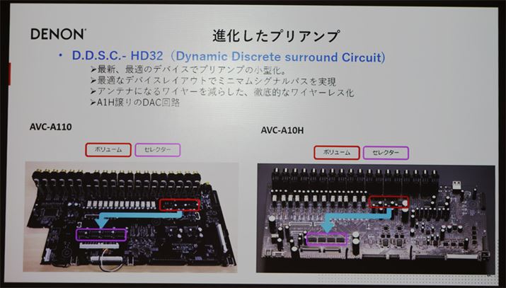 X{[ƃZN^[ICƗAzɋ߂MoĤfmAVAv̐݌v̊{BŐV^œKfoCXI肵ĂȂœK}ƂB܂AmCYEAeiɂȂ蓾郏C[炵AmCY΍ɓw߂