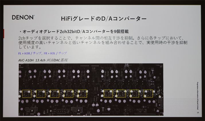 D/ARo[^[iDACjHchႤŁAuAVC-A1HvƓB2chfq𑽐gƂ؂ȎdlB̂AfqŎgppx̍chƒႢchgݍ킹iLƃnCg3RȂǁjAgp̊ጸƂׂȔz܂łĂ