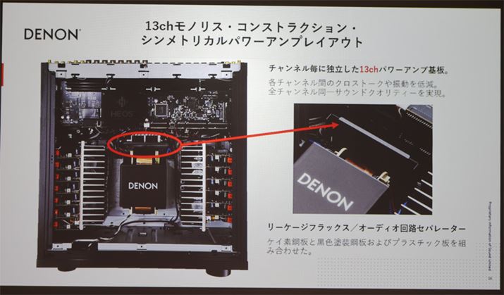 p[Av1chƂɊɂȂĂāAꂪRƃq[gVNɎtBĕMグȂǂ̍Hv͂܂łǂBp[Av̂̓fmABŁA1ĩVvȍ\