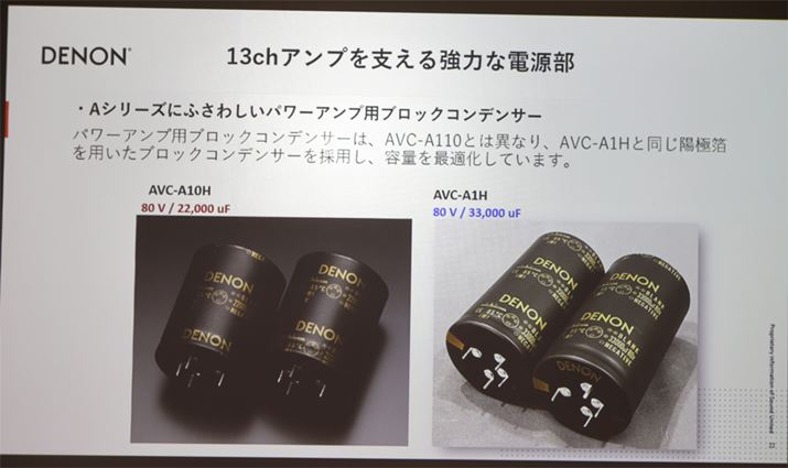 uAVC-A110vO[hAbv傫ȃ|CgƂĂꂽ̂́Ap[Avp̃ubNRfT[Beʂ́uAVC-A1HvႢ̂́AzɔgubNRfT[