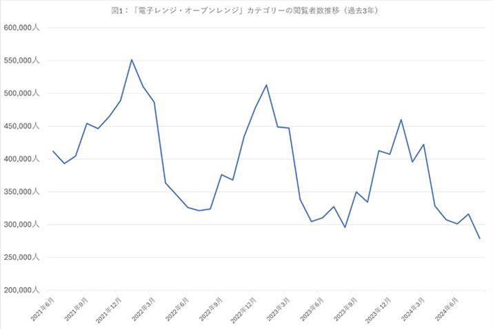 y}1zi.comudqWEI[uWvJeS[̉{Ґځiߋ3Nj