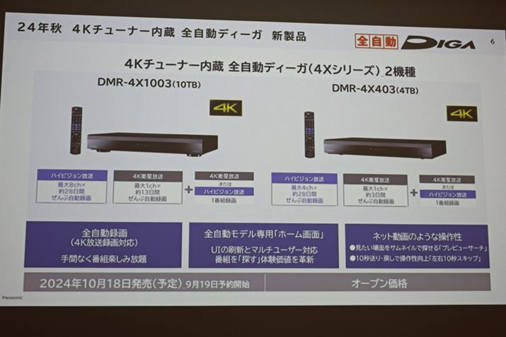 4K^^Ultra HDu[CΉu4XvV[Y2f