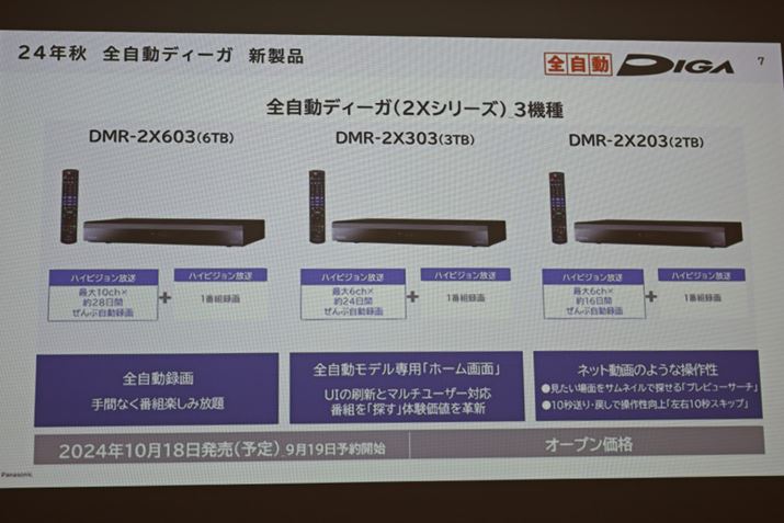 2K^^u[CΉu2XvV[Y3fBȕύX_͗V[YŋʂĂ