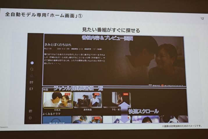 z[ʂoƁAɃJ[\킹ԑg̃vr[AɃWʂ̘^ԑgJX^}CYڂԁBɏcɕłACRIԂƁAڍאݒȂǂs