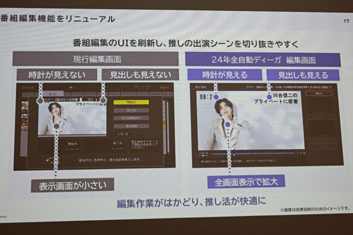 ^悵ԑg̕ҏW@\j[AꂽB܂ł̓TlC\ҏWʂɂƂASʂ₷\悤ɂȂB̔ԑg̎v\〈o؂Ȃ̂ŁAuv̕ҏWɂ֗ƃAs[