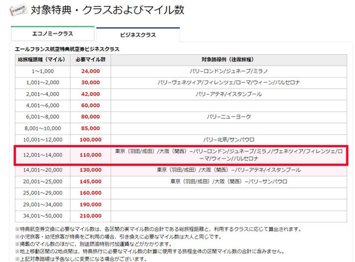 G[tX́u\pṽrWlXNXɕKvJAL}C11}Ci摜2024N10_JALHPj