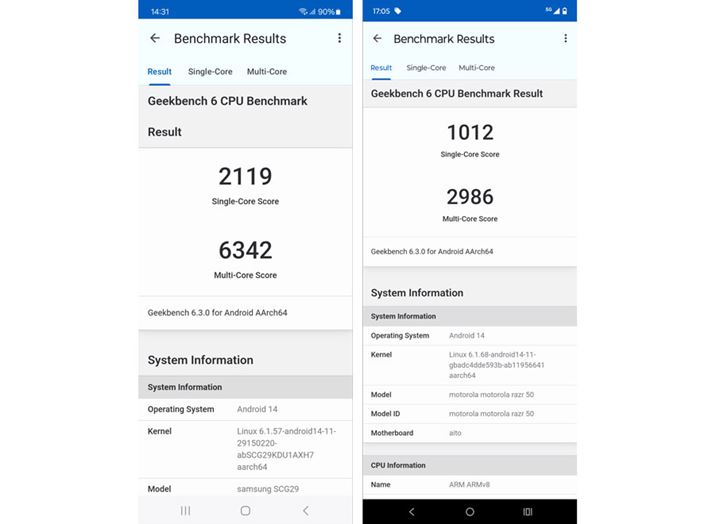 x`}[NAvuGeekbench 6vŎۂ̏\肵ʁBuGalaxy Z Flip6vAEumotorola razr 50vBSoC̃O[hقȂ邽߁AXRAɂ傫ȊJoBA{Av̎gpɑ卷͂Ȃ