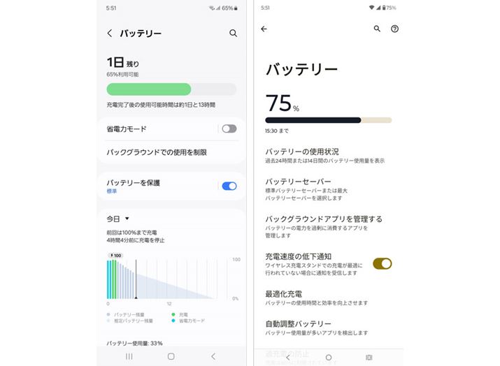 uGalaxy Z Flip6vAEumotorlora razr 50v́uobe[v̉ʁBfœSԍĐƁAumotorola razr 50v̂ق̓drcB