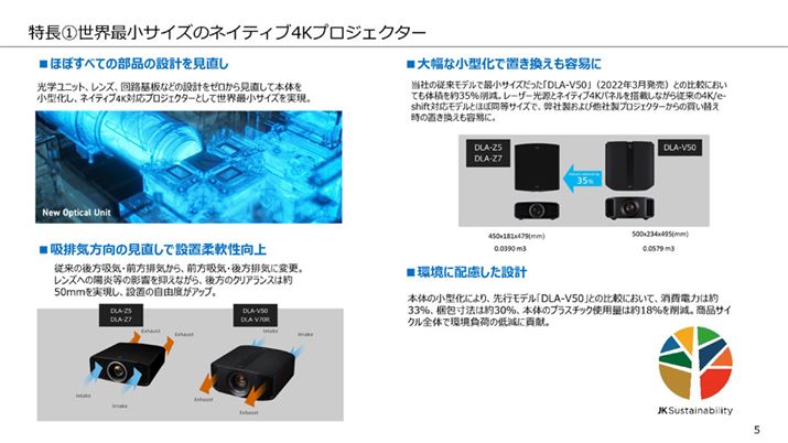 ViŋCɂȂ̂́AV|CgɂāBuDLA-Z7vuDLA-Z5vł͂قڂׂĂVƂ