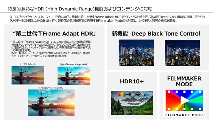 HDR10̍ĐAقڏ̂ȂÕĒߍނ̂uDeep Black Tone ControlvBHDR֘A̍Đ@\ƂĂ͓RɁuFrame Adapt HDRvɂΉBV[t[ƂHDRM̃g[}bsOA^CōœKBHDRfւ̎ǵ݂ArN^[̃vWFN^[Ȃł͂̑傫ȓłAȃvWFN^[ł͎łȂ̂ЂƂ