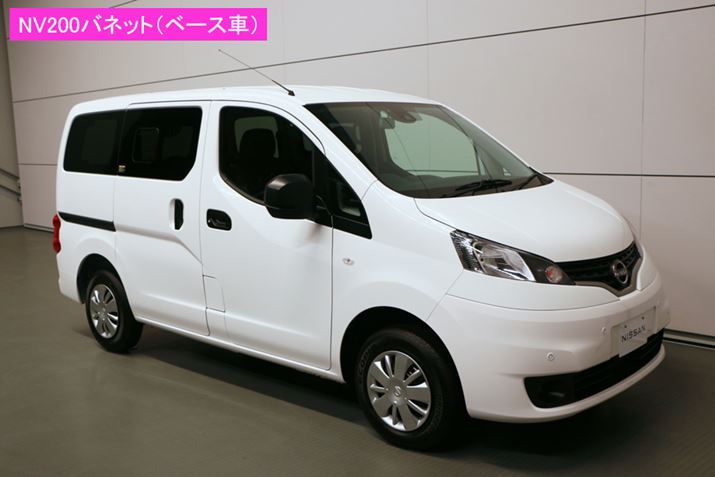 x[XԂ́uNV200olbgv̊Oς͒PFBɂpԂƂڂ