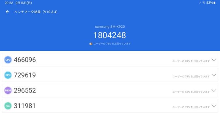 uAnTuTu Benchmark V10.3.4v̑XRA