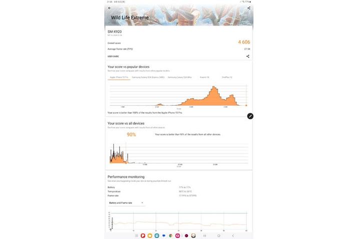 u3DMarkvWild Life ExtremeXRA