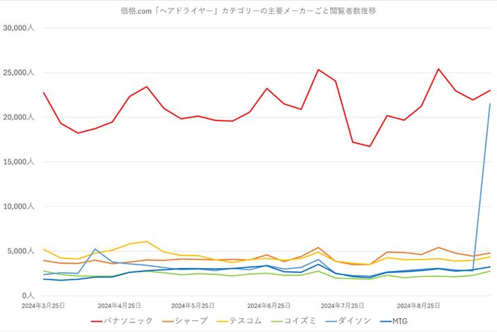 y}2zi.comuwAhC[vJeS[̎v[J[Ɖ{ҐځiߋNj