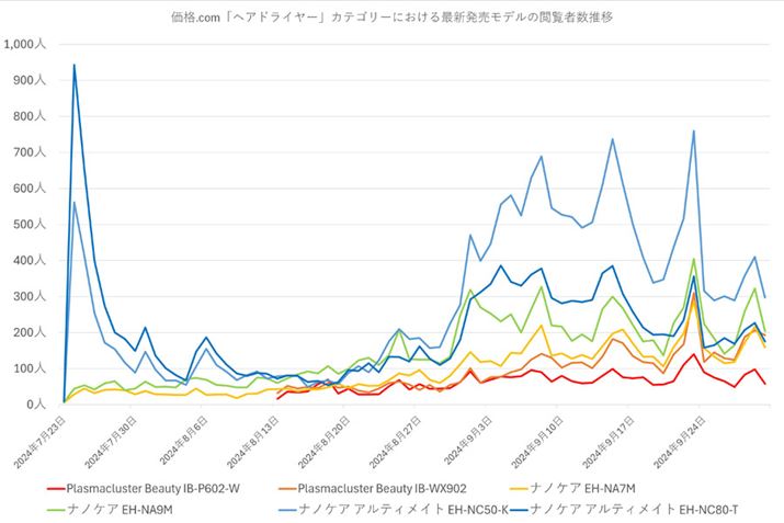 y}4zi.comuwAhC[vJeS[ɂŐVf̉{Ґځiߋ2j
