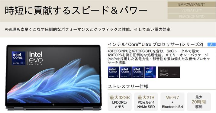 \d͂̍ŐVCPUuCore Ultra V[Y2v̗p