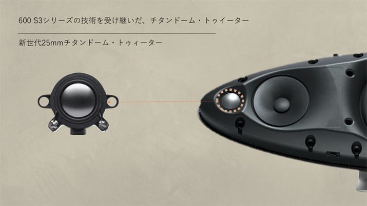 {̂̊O2ڂ̂ĐS25mm`^h[cC[^[