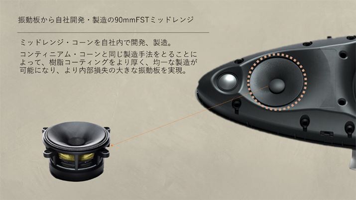 2EFCXs[J[̒摤S~bhWЊJEi