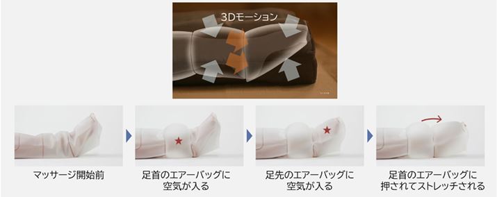 GA[obOc݁A񂪂[ƐLт̂ōɋC