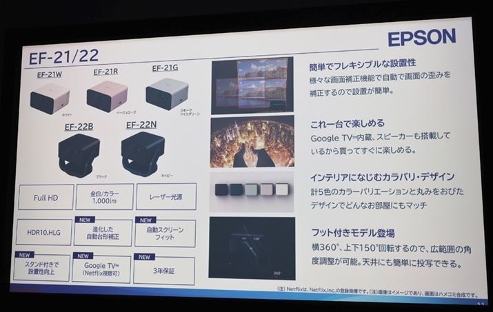 3̃|bvȃJ[oG[VIׂuEF-21vƁAX^ȟ^œVւ̓ʂȒPȁuEF-22vBǂA^Cł̎`␳ɑΉAyɎg邱ƂiGg[fƌ