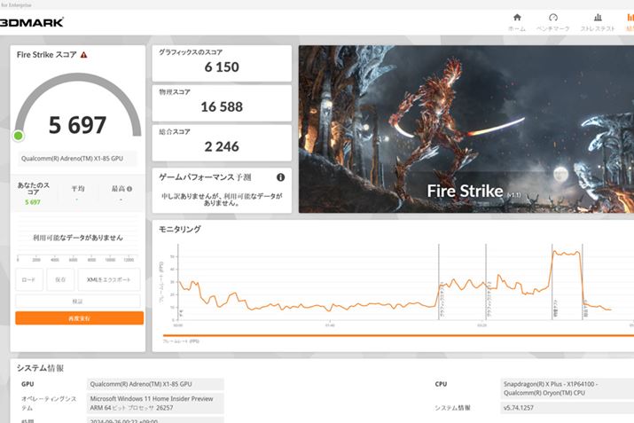 4ނ̃x`}[NeXgs܂AOtBbNX̂ɂ̓XRA͍߁BAقǍƂ킯ł܂łBȂAQ[~OPCpDirectX 12 Ultimatẽx`}[NuSpeed Wayv͎sł܂ł