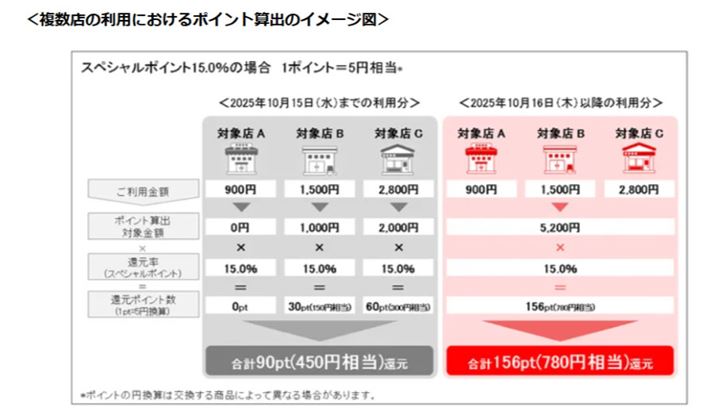 |CgAbvvǑvZ@Pꂽi摜͎OHUFJjRXTCgj