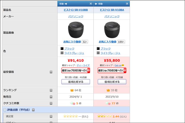 2024N10161155_̉i.comł̔r