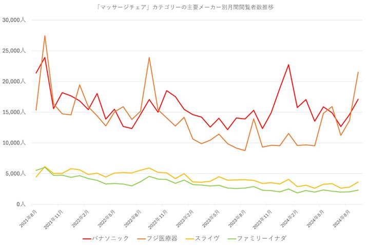 y}3zi.comu}bT[W`FAvJeS[̎v[J[ʁE{Ґځiߋ3Nj