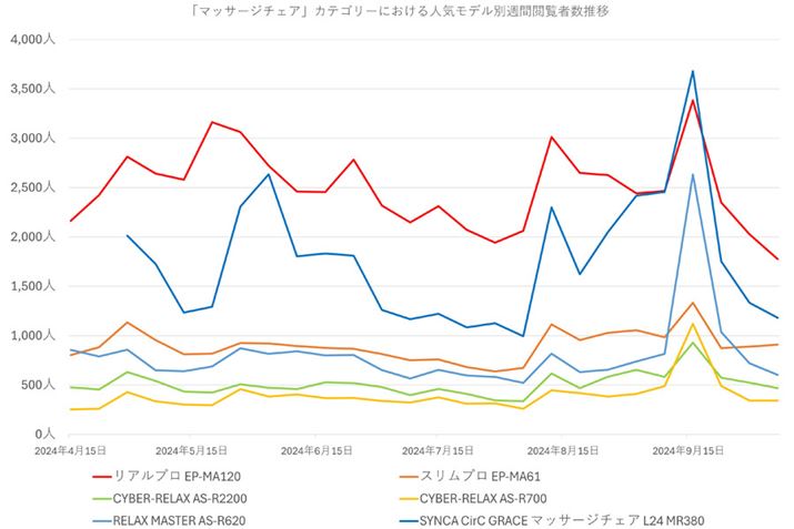 y}4zi.comu}bT[W`FAvJeS[ɂlCfʁE{ҐځiߋNj
