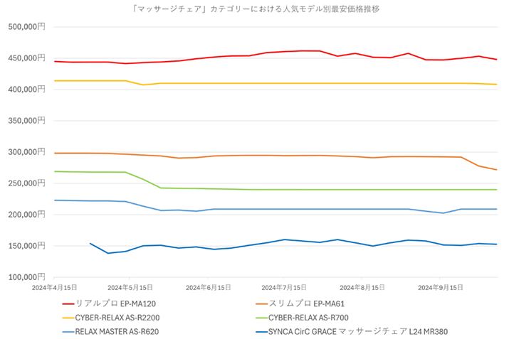 y}5zi.comu}bT[W`FAvJeS[ɂlCfʁEňiځiߋNj