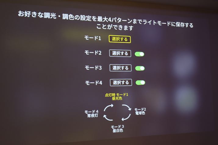 EFʂ4p^[̃vZbgƂċLĂBFx̍FAFx̒ႢdFȂǂȒPɐ؂ւĎg