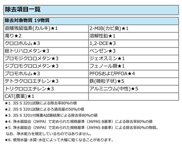 �uTK-CJ14 �d�l�v���