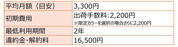 όz(T[o[^p+z+eiX+̂قŒ) ɎZo͌vZɊ܂܂2025N11_