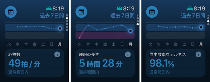 Nőł悤ɂȂwXPA֘A̎wWAuoC^vAvɏW񂳂Č₷ȂĂ܂